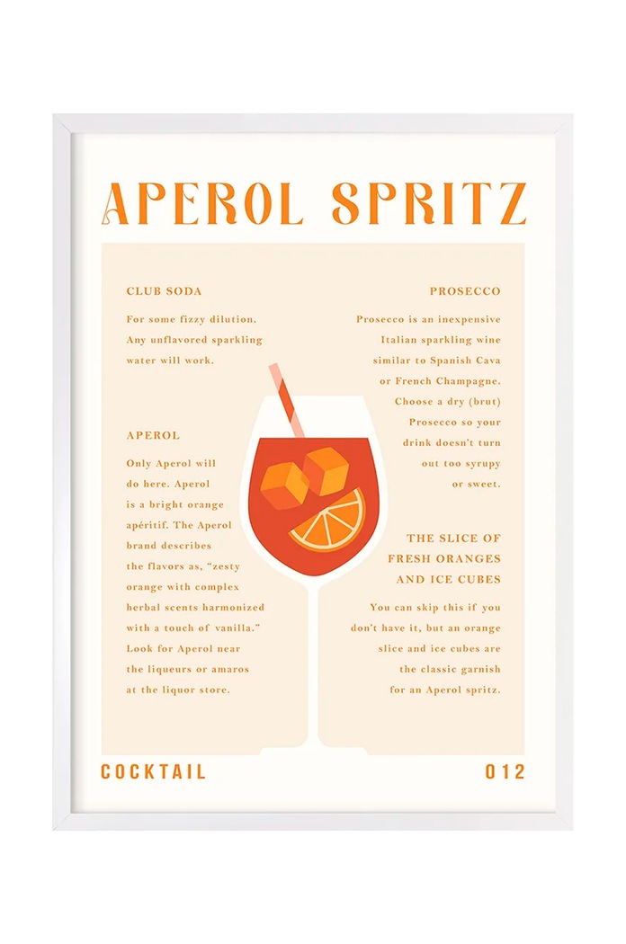 home & lifestyle decoratiune de perete Aperol Spritz Recipy multicolor 15.41.201.24062