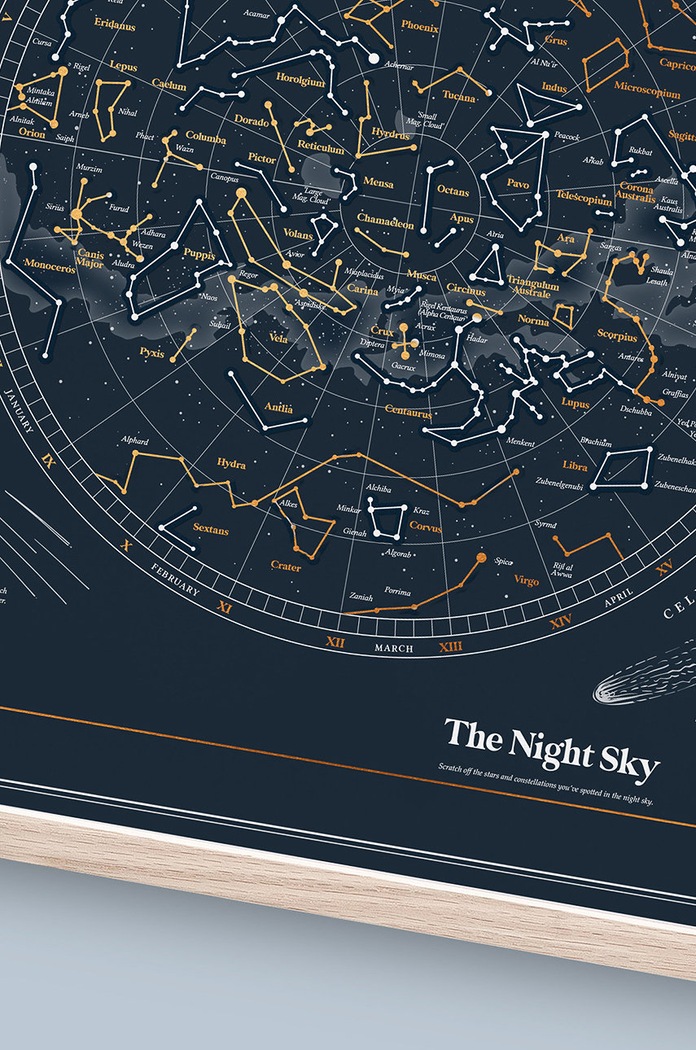 Obývací pokoj a ložnice Nástěnné umění Luckies of London Night Sky LK.CTSKY vícebarevná