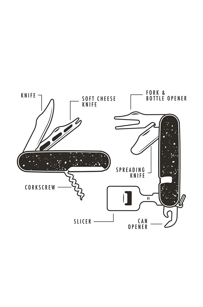 Multifunkčný nôž Gentelmen's Hardware Cheese and Wine Tool viacfarebná GEN350UK