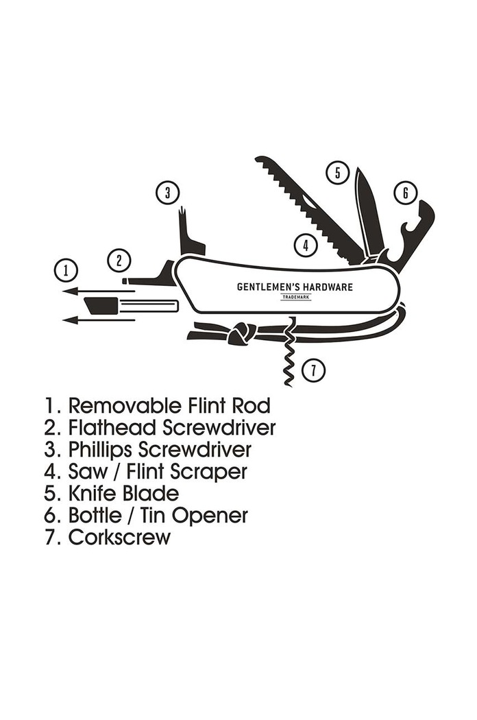 Gentlemen's Hardware multitool Wilderness többszínű GEN314UK