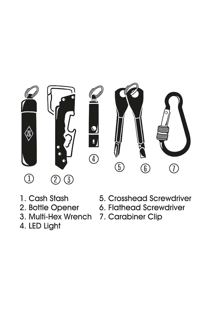 Multifunkčný nôž Gentelmen's Hardware Everyday Key Chain Kit viacfarebná GEN369UK