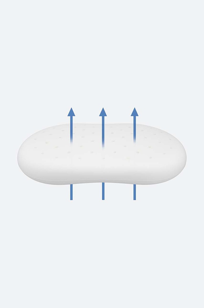 Всекидневна и спалня Възглавница Ostrichpillow Memory Foam OPBPMQ05U тъмносин