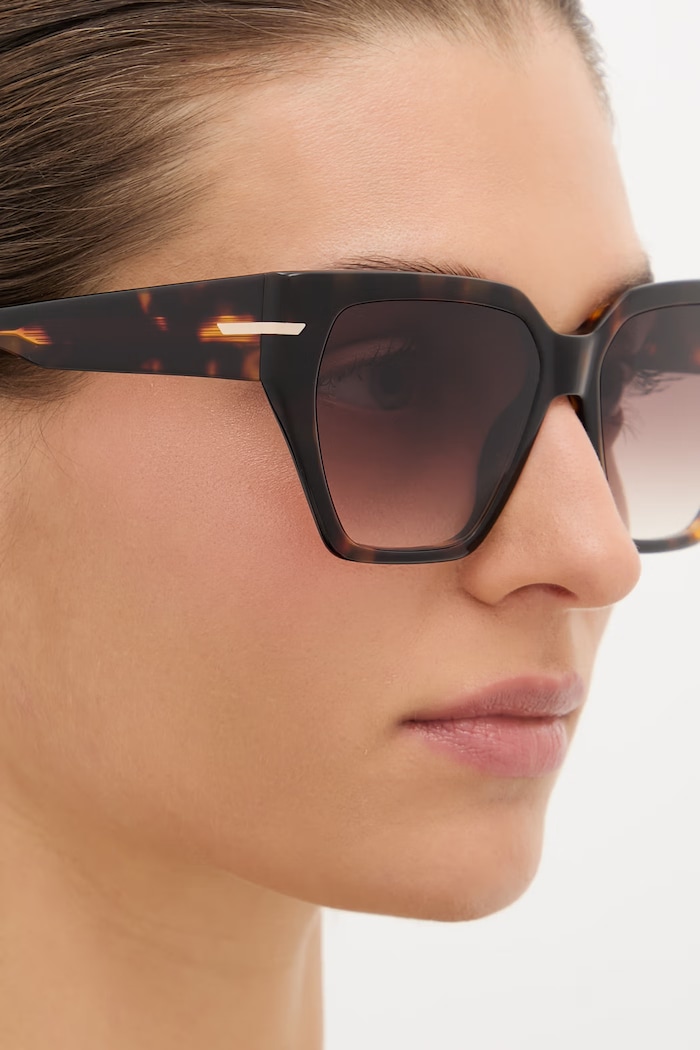 Victoria Beckham slnečné okuliare dámske VB.7002/S