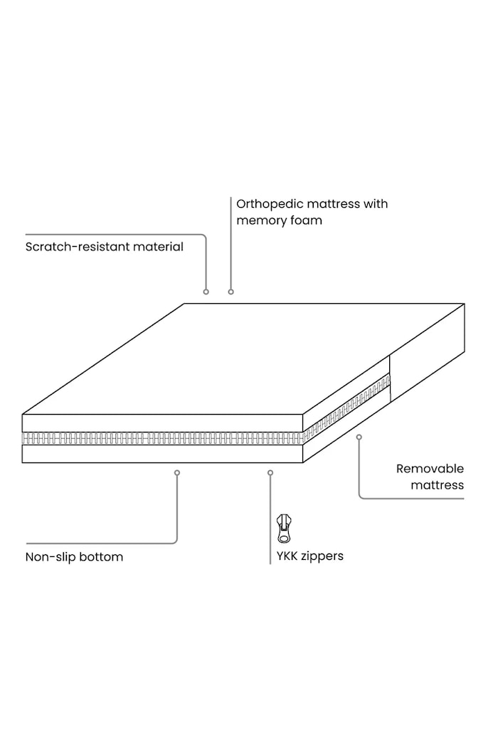 Bebobi saltea ortopedică pentru câini cu pernă 55 x 40 x 9 cm maro MOMLSBR