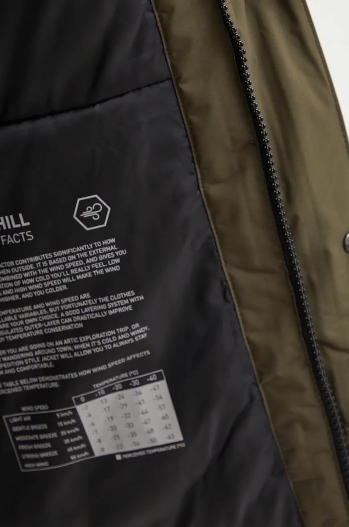 Μπουφάν Helly Hansen 53630