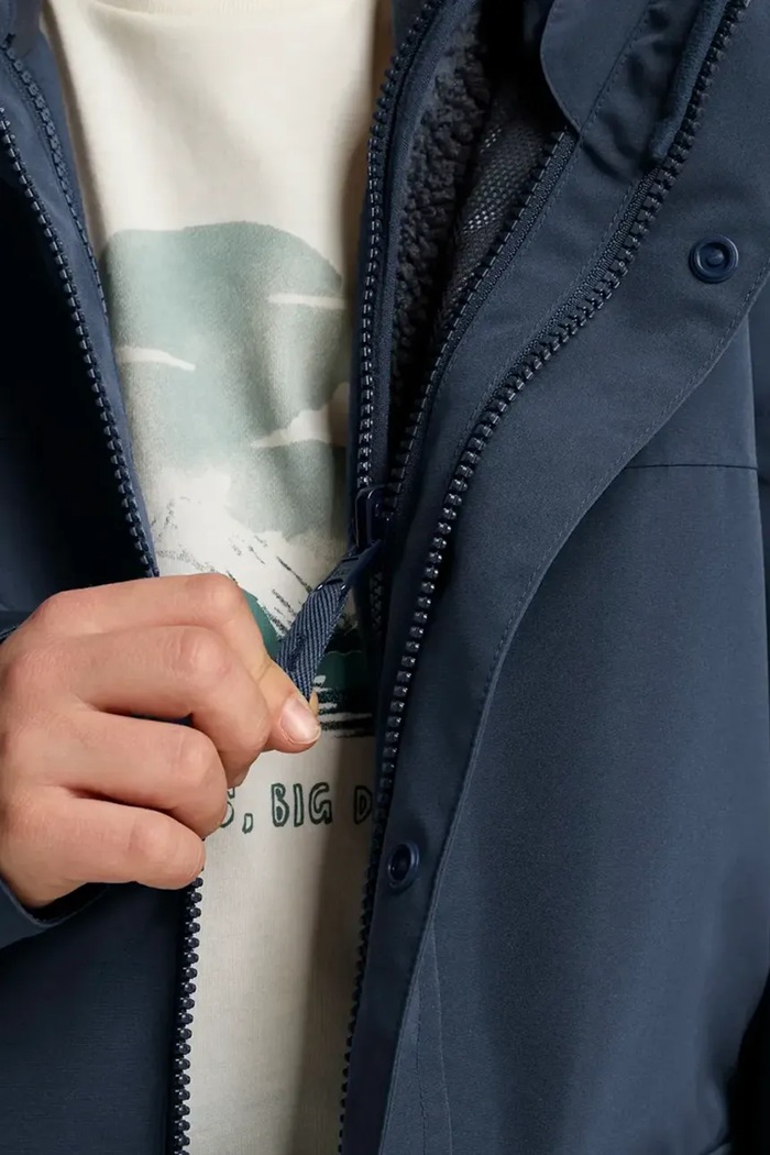 Detská bunda Jack Wolfskin 3IN1 CANVEY KIDS A65315