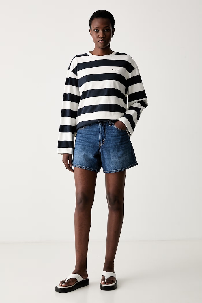 Levi's szorty damskie jeansowe CINCH MID-THIGH 003KI niebieski AA00