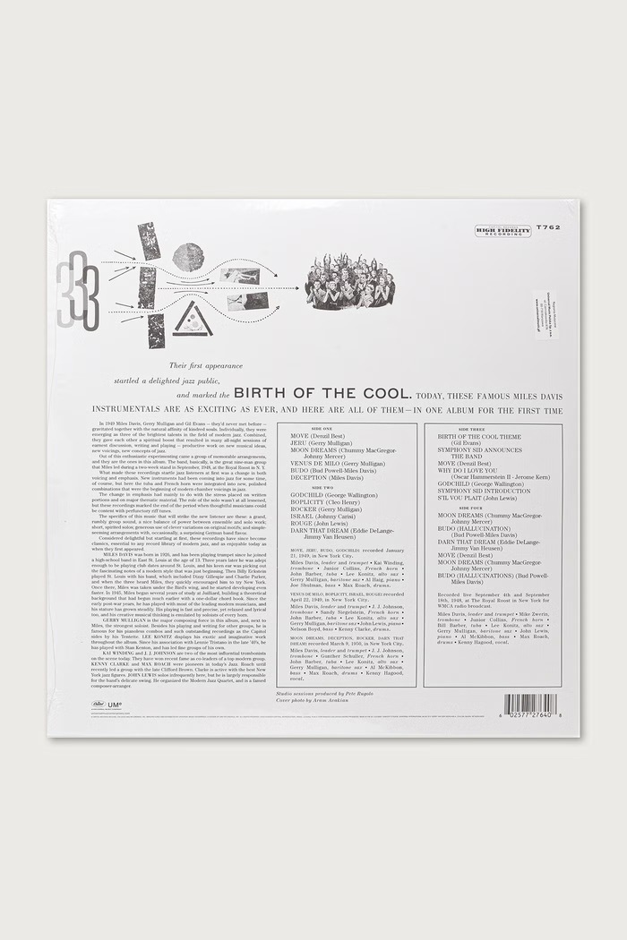 Black Moon Підставка THE COMPLETE BIRTH OF THE COOL (2LP) MILES.DAVIS чорний AW26