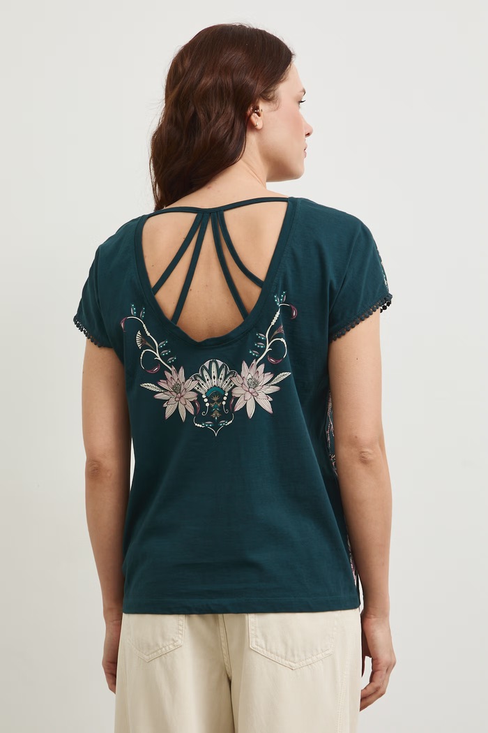 Odzież T-shirt bawełniany damski z wycięciem na plecach RW25-TSD103 zielony