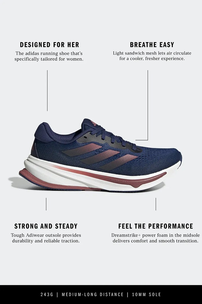 Běžecké boty adidas Performance Supernova Rise ID0377