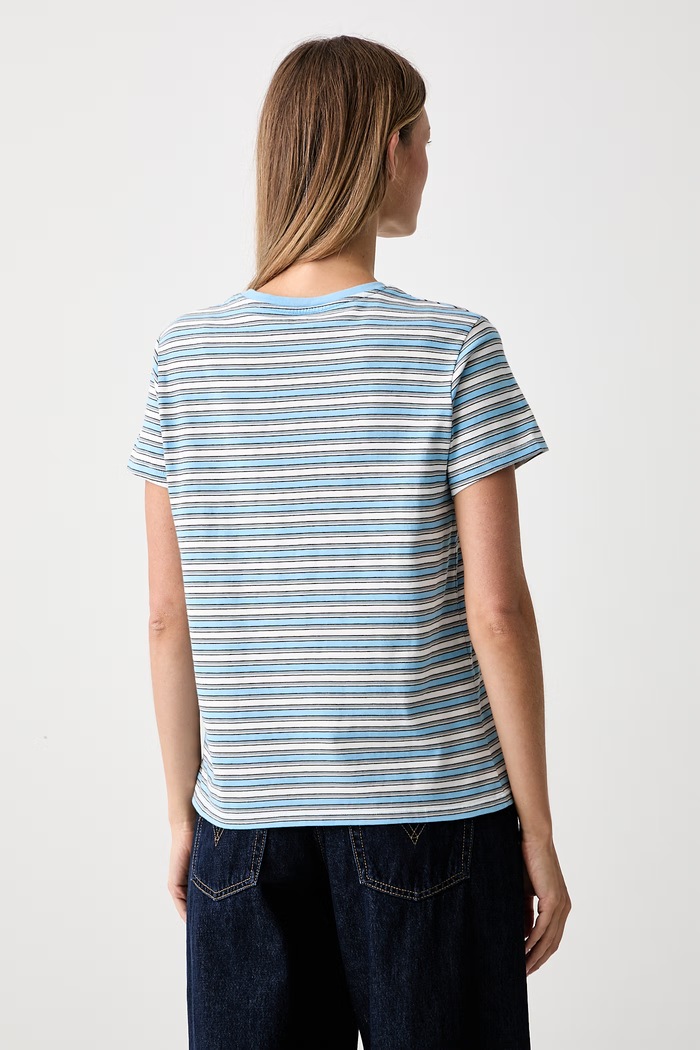 Oblačila Levi's kratka majica ženska bombažna PERFECT 39185 modra