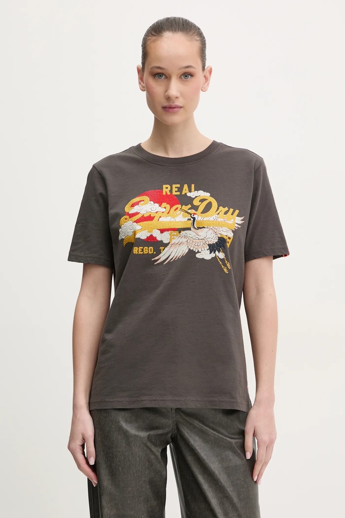 Superdry t-shirt bawełniany regular szary W1011627A.PKT