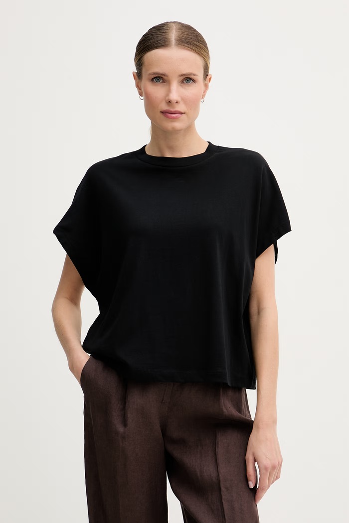 United Colors of Benetton tričko dámske bavlnené čierna 3096D1071