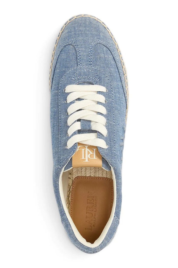 Obuv Lauren Ralph Lauren tenisky dámske Luize Sneaker 802P10497001.400 modrá