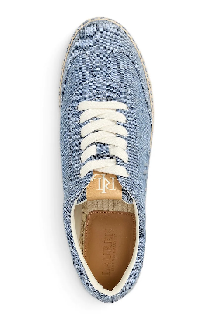 Obuv Lauren Ralph Lauren tenisky dámske Luize Sneaker 802P10497001.400 modrá