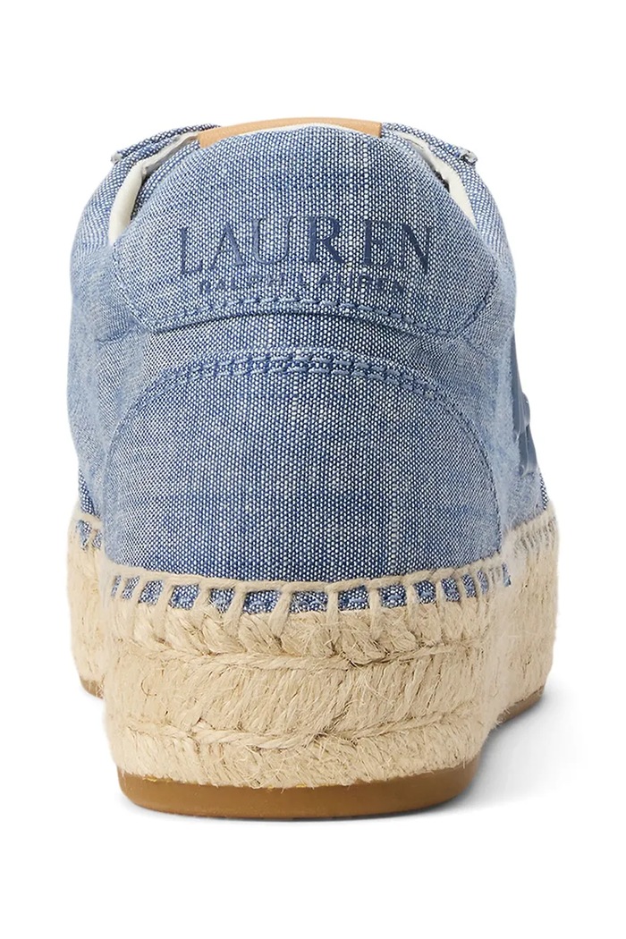 Lauren Ralph Lauren tenisky dámske Luize Sneaker modrá 802P10497001.400
