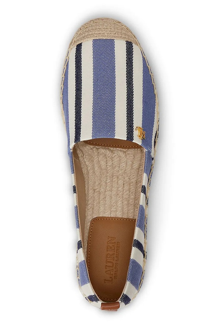 Încălțăminte Lauren Ralph Lauren espadrile pentru femei Cameryn III 802P10631001.400 albastru
