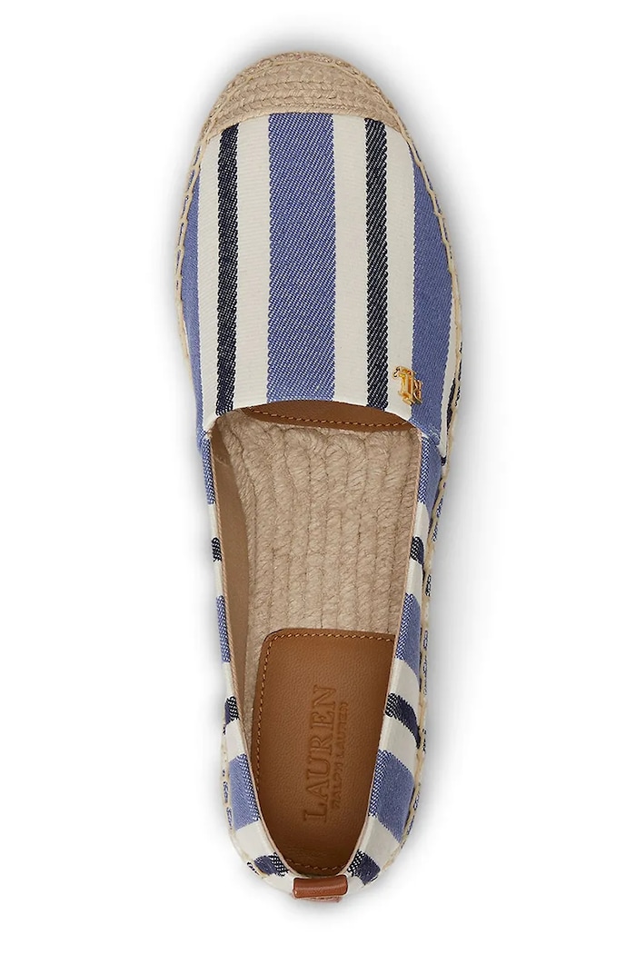 Obuwie Lauren Ralph Lauren espadryle damskie Cameryn III 802P10631001.400 niebieski