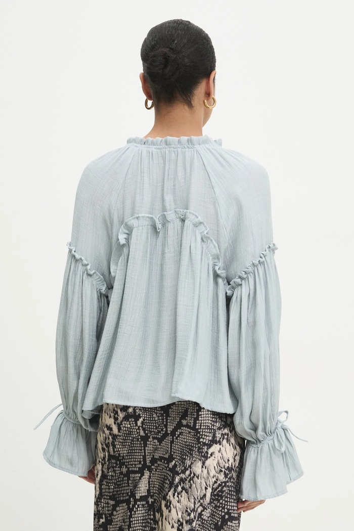 Îmbrăcăminte Answear Lab bluza 2521000.TWK albastru
