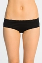 czarny Calvin Klein Underwear - Figi Damski