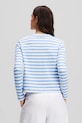 Karl Lagerfeld longsleeve bawełniany A1W17137 niebieski AA00