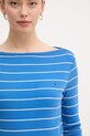 Tommy Hilfiger tričko s dlhým rukávom dámske bavlnené WW0WW40589. modrá