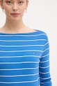 Tommy Hilfiger tričko s dlhým rukávom dámske bavlnené WW0WW40589. modrá