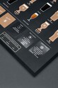 Plagát stieraci žreb Luckies of London Beer Connoisseur Poster LK.LUKBPOST