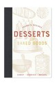 Designworks Ink sada zošitov na recepty Bon Appetit (5-pak) JTBS.1003EU
