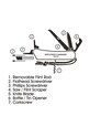 Multitool Gentlemen's Hardware Wilderness vícebarevná GEN314UK