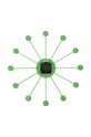 Karlsson ceas de perete Funky Spider verde KA5977BG