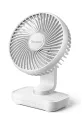 Ocoopa ventilator D606