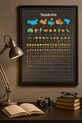 Luckies of London poster zdrapka Wanderlist 42 x 59,4 cm LK.LUKSCRWL multicolor