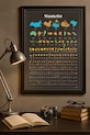 Скретч-постер Luckies of London Wanderlist 42 x 59,4 cm LK.LUKSCRWL барвистий