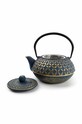 Чайник Salt&Pepper Escura 820018 голубой AA00