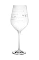 Келих Donkey Glass of Music прозорий 210811