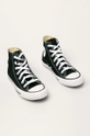 Πάνινα παπούτσια Converse Chuck Taylor All Star μαύρο