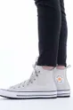 Kecky Converse Taylor All Star