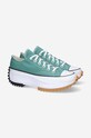 Converse plimsolls A03063C turquoise A03063C