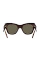 Сонцезахисні окуляри Versace 0VE4415U