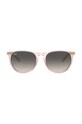 Ray-Ban okulary przeciwsłoneczne ERIKA geometryczne różowy 0RB4171