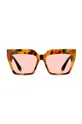 Сонцезахисні окуляри Etro барвистий