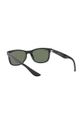 Детские солнцезащитные очки Ray-Ban Junior New Wayfarer