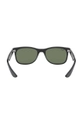 Дитячі сонцезахисні окуляри Ray-Ban Junior New Wayfarer