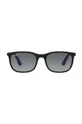 Дитячі сонцезахисні окуляри Ray-Ban Junior темно-синій