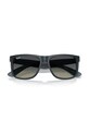 Ray-Ban okulary przeciwsłoneczne JUSTIN 0RB4165 czarny