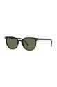 Sluneční brýle Ray-Ban ELLIOT 0RB2197.901/3152 černá AA00