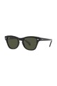 Sluneční brýle Ray-Ban 0RB0707S černá AA00