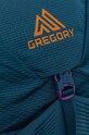 Gregory plecak Nano 24 NANO.24