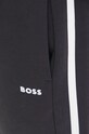 Спортивні штани Boss Green темно-синій 50511517